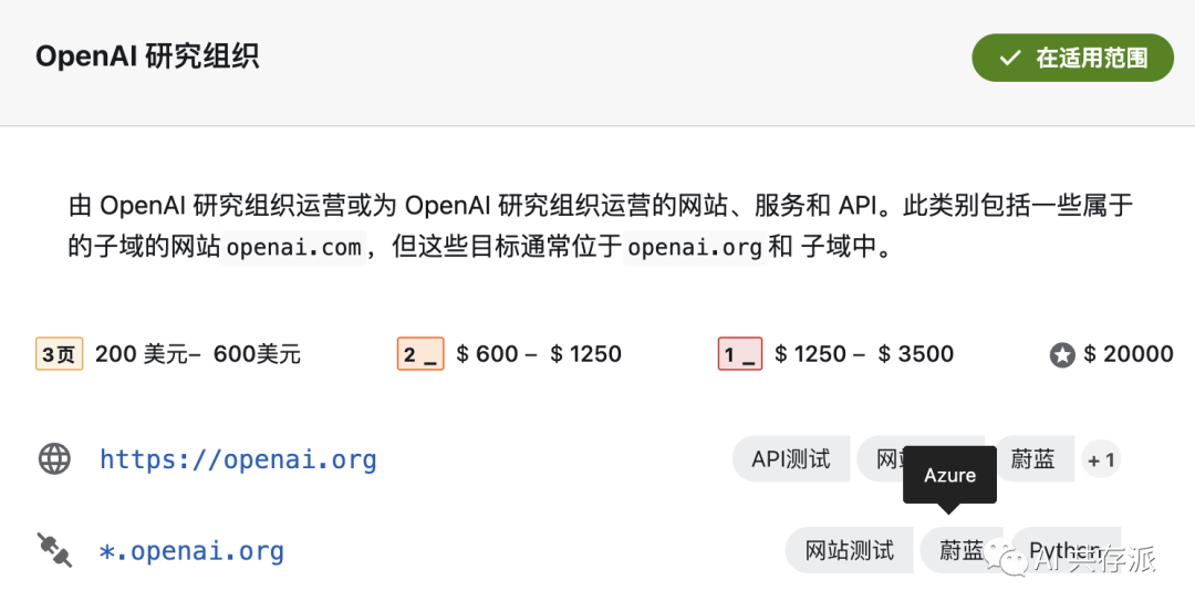 帮ChatGPT找漏洞 OpenAI给奖钱 每个漏洞 0 – 00 最高两万美元